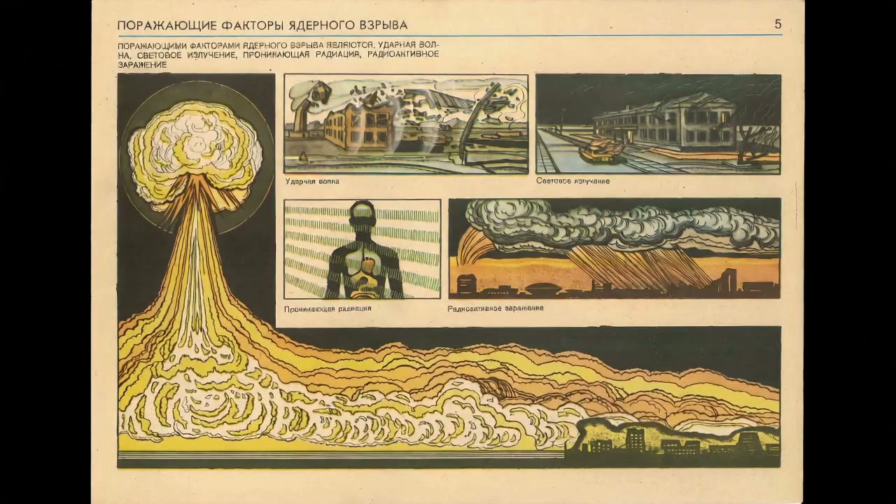 多屏叙事 / 独立动画控制